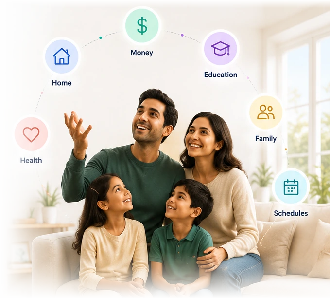 A family together at home, surrounded by symbols representing home, money, education, health, family, and schedules.